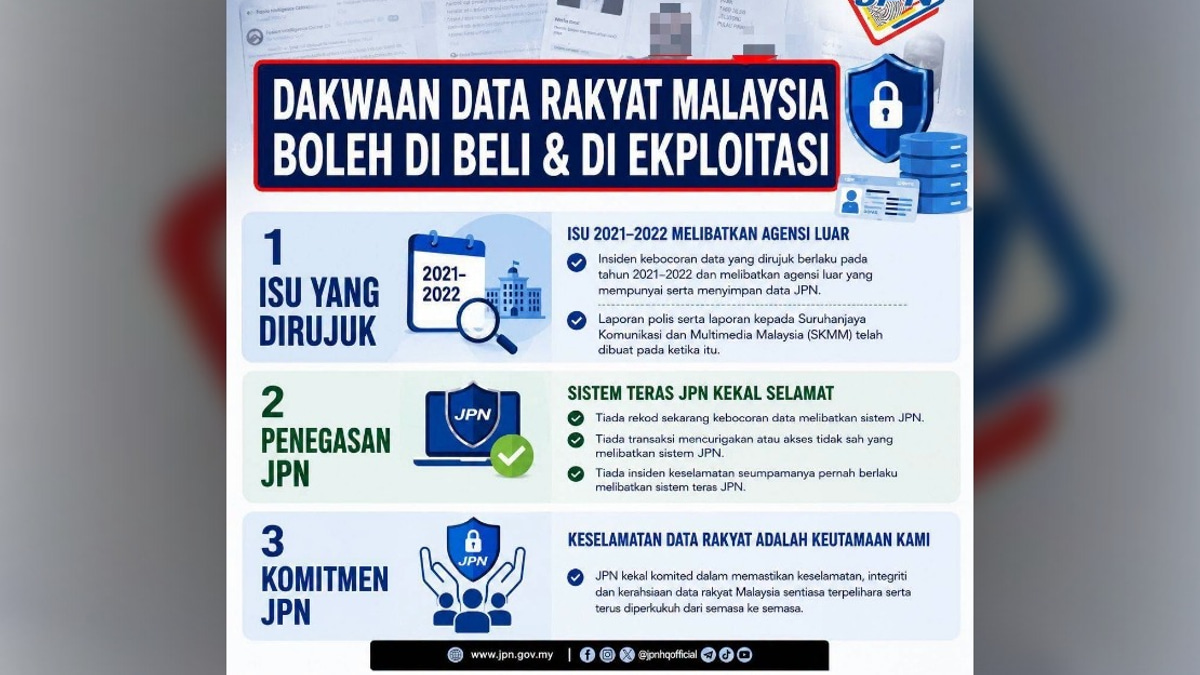 Data Leak Traced to Pre-2022 Breaches, Unconnected to Active Systems – MKN