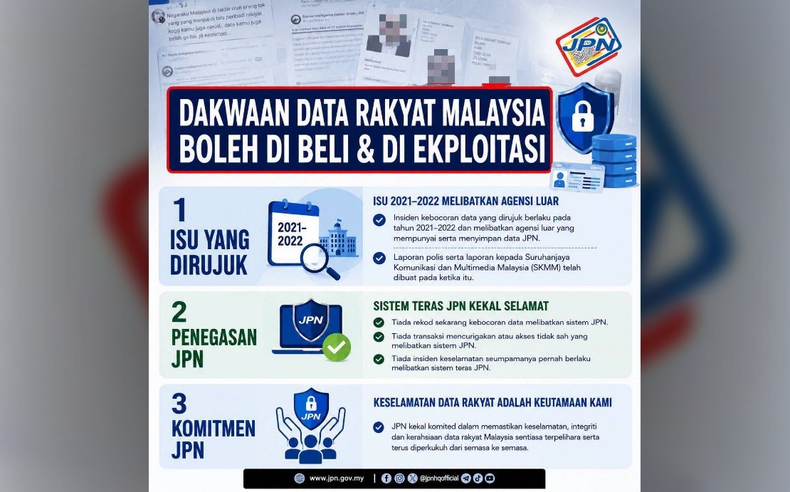 Data Leak Traced to Pre-2022 Breaches, Unconnected to Active Systems – MKN