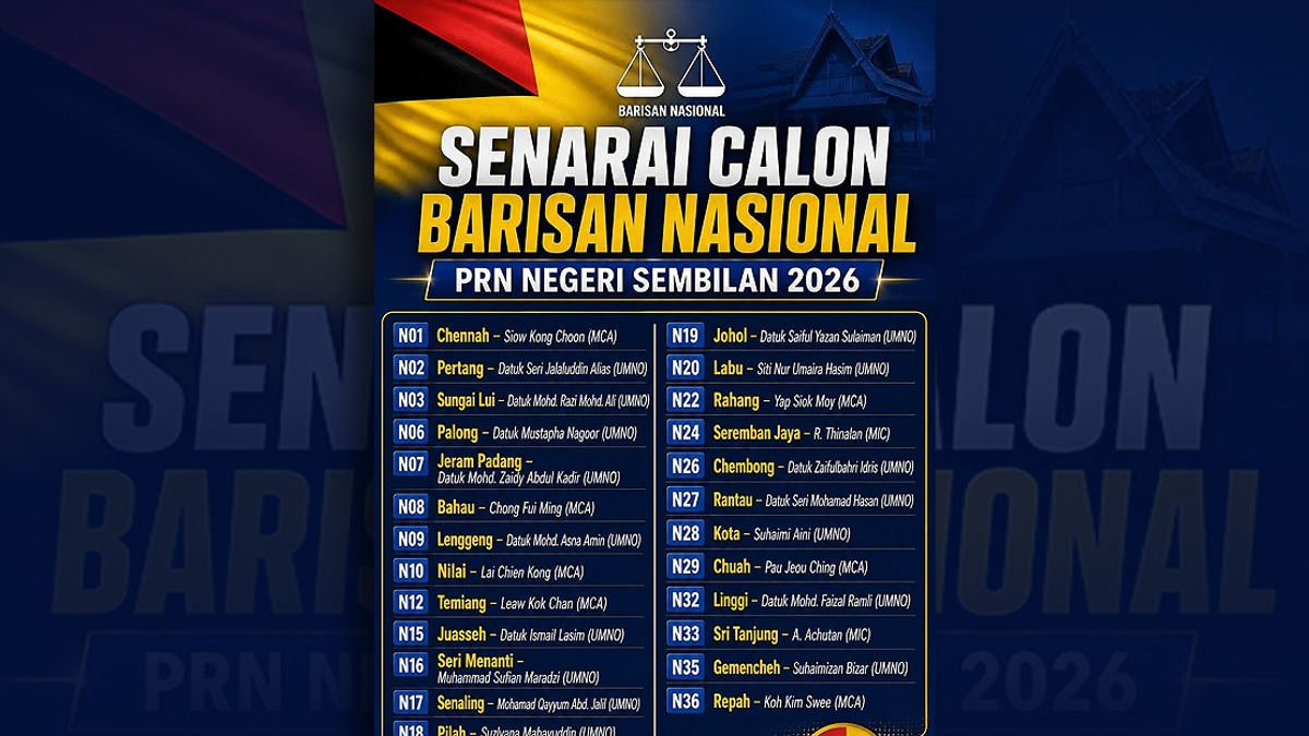 MCA, MIC To Field Combined 11 Candidates In Negeri Sembilan State Election