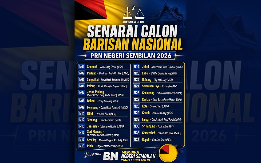 MCA, MIC To Field Combined 11 Candidates In Negeri Sembilan State Election