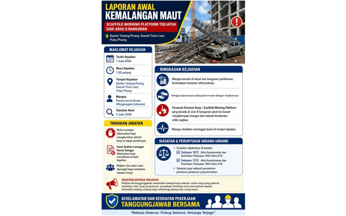 Penang DOSH Orders Immediate Work Halt at Bandar Tanjong Pinang Site After Fatal Scaffolding Collapse